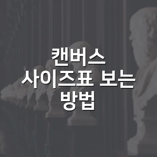 캔버스 사이즈표 보는 방법, 초보도 크기 고르려면 이렇게 - 요약