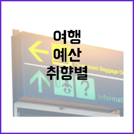 신혼여행추천지 고르는 방법, 예산과 취향별로 이렇게 정하면 편해요 - 요약