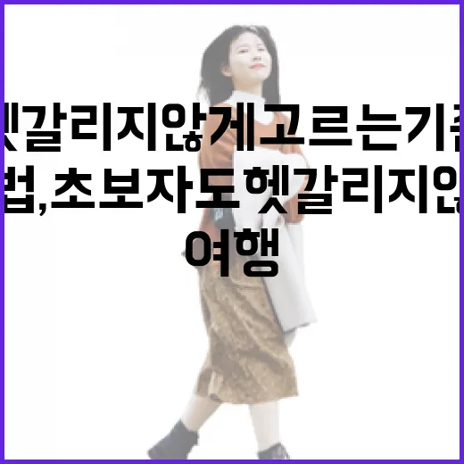해외여행데이터 아끼는 방법, 초보자도 헷갈리지 않게 고르는 기준