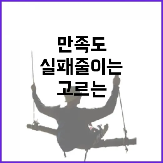 맛집추천 실패 줄이는 방법, 초보자도 만족도 높게 고르는 법 - 요약