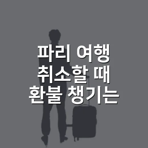 파리 여행 취소할 때 환불 챙기는 방법 - 요약