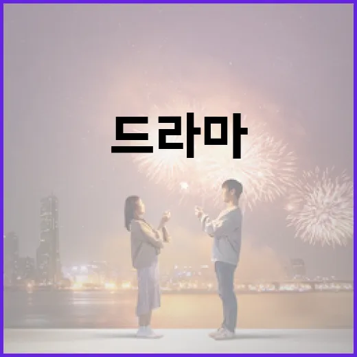 OTT 드라마 순위를 확인하고 즐기는 방법 - 요약