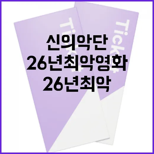 신의 악단: 26년 최악 영화로 불리는 이유 - 요약