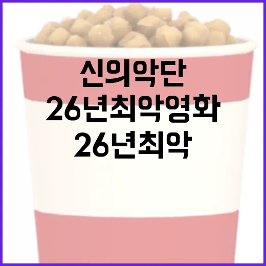 신의 악단: 26년 최악 영화로 선정된 이유와 교훈 - 요약