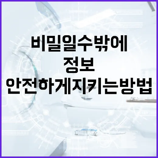비밀일 수밖에 없는 정보를 안전하게 지키는 방법 - 요약