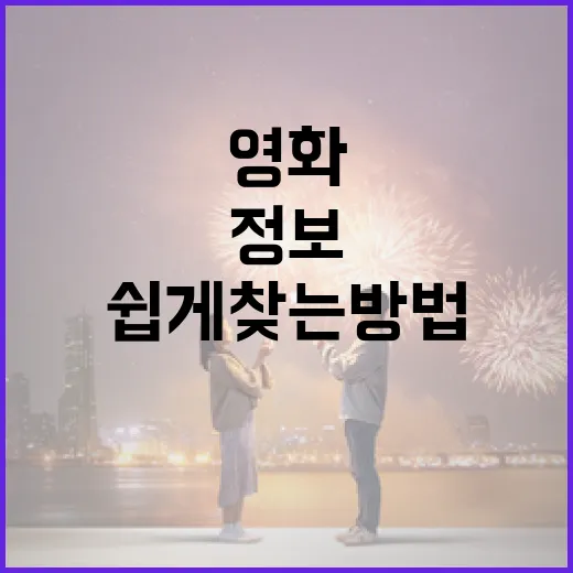 영화 얼굴 정보를 쉽게 찾는 방법 - 요약