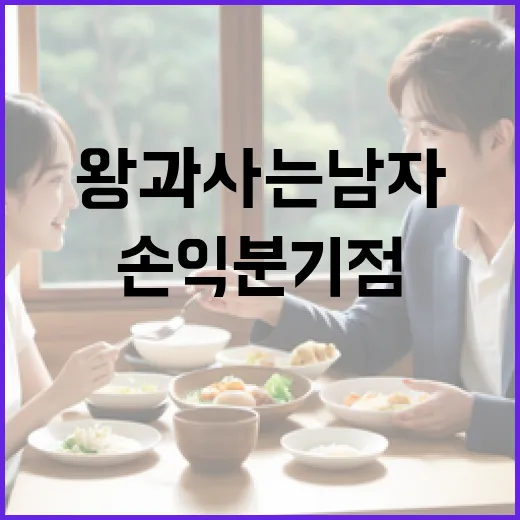 왕과 사는 남자의 손익분기점을 이해하는 방법 - 요약