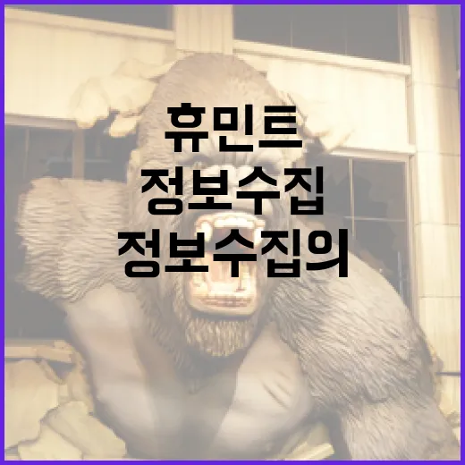 효과적인 휴민트 활용 방법: 정보 수집의 예술 - 요약