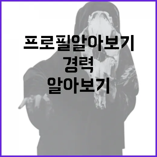 이덕화 프로필 알아보기: 경력과 업적을 중심으로 - 요약