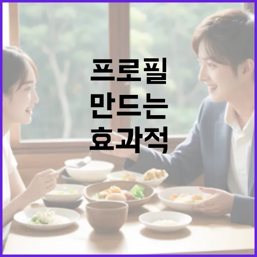 신시아 프로필을 효과적으로 만드는 방법 - 요약