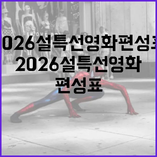 2026 설 특선영화 편성표를 효율적으로 활용하는 방법 - 요약