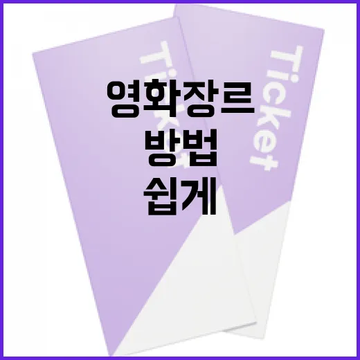 영화 장르를 쉽게 이해하는 방법 - 요약