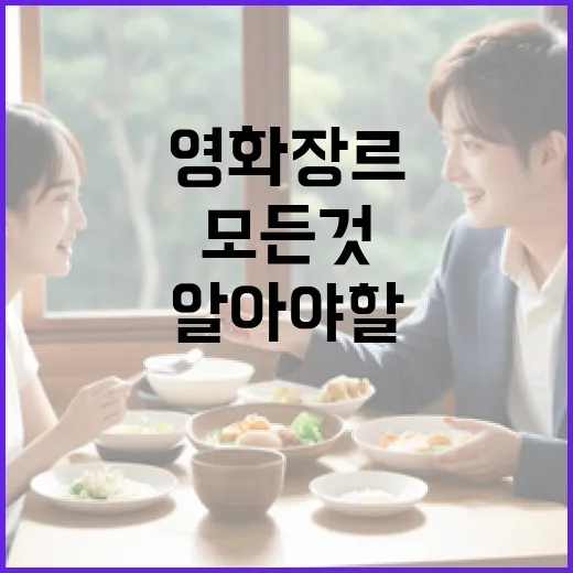 영화 장르에 대해 알아야 할 모든 것 - 요약