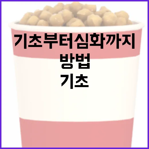 효과적인 휴민트를 활용하는 방법: 기초부터 심화까지 - 요약