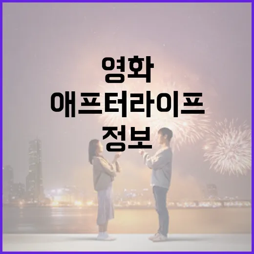 영화 '애프터 라이프' 정보를 알아보는 방법 - 요약