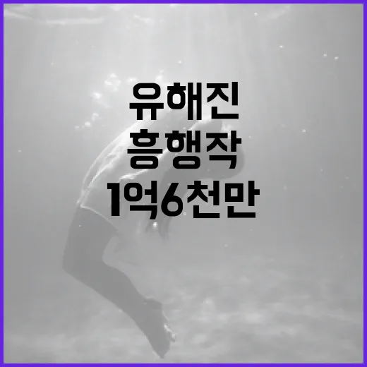 유해진의 1억 6천만 흥행작을 분석하는 방법 - 요약