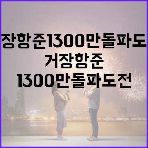 거장항준 1300만 돌파 도전: 어떻게 가능할까? - 요약