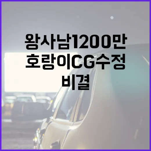 왕사남 1200만 기록을 달성한 비결과 호랑이 CG 수정의 중요성 - 요약