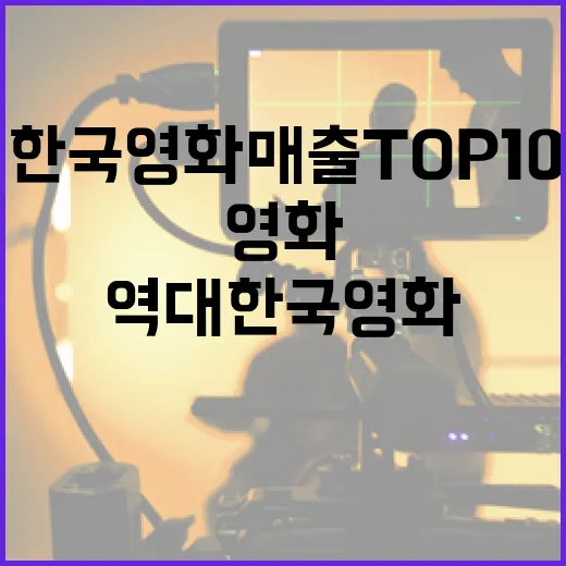 역대 한국 영화 매출 TOP10 순위를 알아보는 방법 - 요약