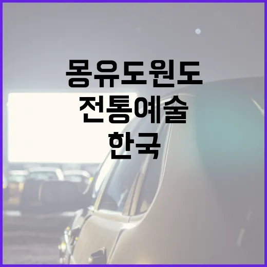 몽유도원도를 이해하는 방법: 한국 전통 예술의 아름다움 - 요약