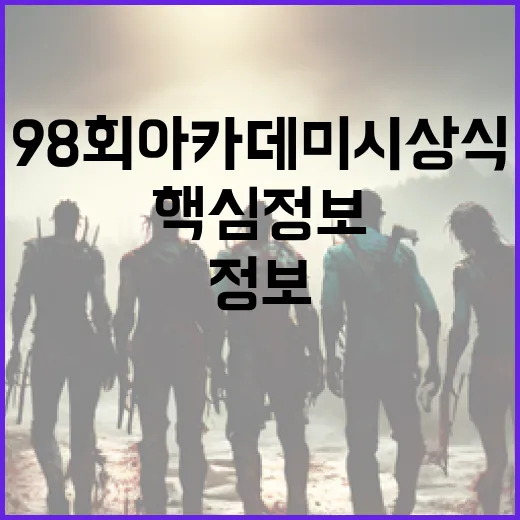 98회 아카데미 시상식에서 주목해야 할 핵심 정보 - 요약