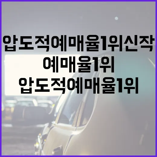 압도적 예매율 1위 신작을 놓치지 않는 방법 - 요약