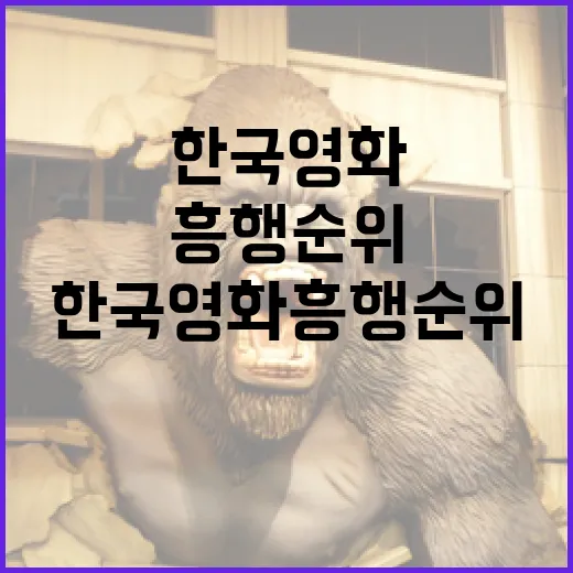 한국영화 흥행순위를 알아보는 방법 - 요약