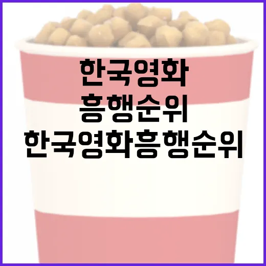 한국영화 흥행순위 알아보는 방법 - 요약