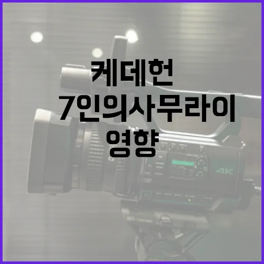 케데헌을 이해하는 방법: 日 7인의 사무라이에서 얻은 영향 - 요약