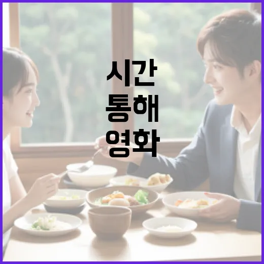 영화 '어바웃타임'을 통해 시간 관리하는 방법 - 요약