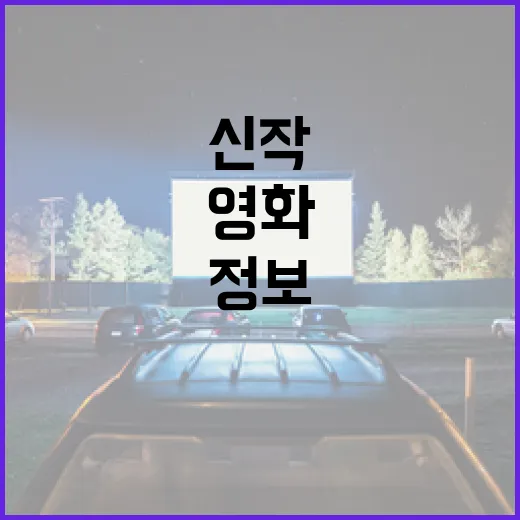 영화 신작 정보를 쉽게 찾는 방법 - 요약