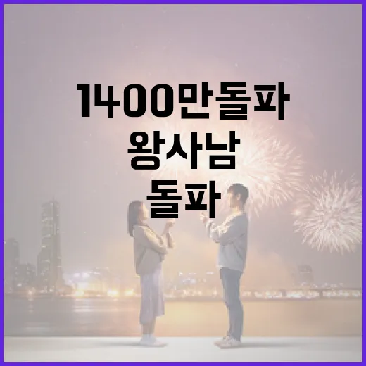 1400만 돌파한 왕사남의 수익을 극대화하는 방법 - 요약