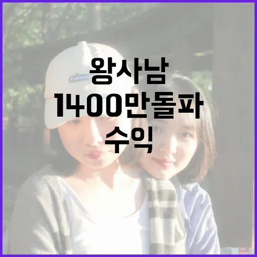 1400만 돌파한 왕사남의 수익을 분석하는 방법 - 요약