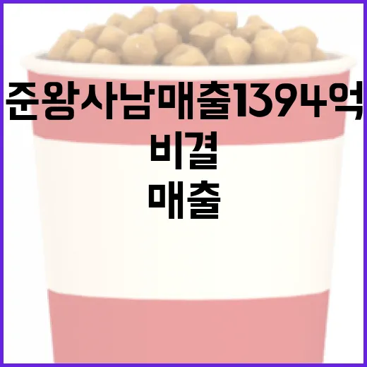 장항준 왕사남 매출 1394억 돌파 비결 알아보기 - 요약