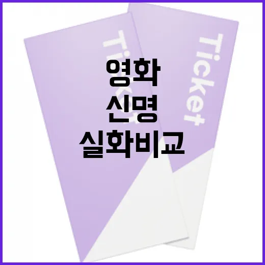 영화 '신명'과 실화 비교하기: 어떤 점이 다를까? - 요약