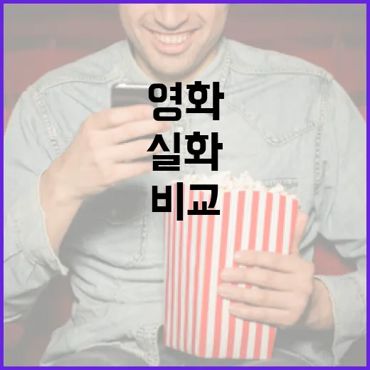 영화와 실화, 어떻게 비교할까: 신명나는 이야기의 비밀 - 요약