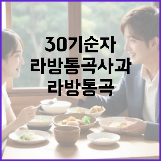 30기 순자와 라방 통곡 사과에 대해 알아보는 방법 - 요약