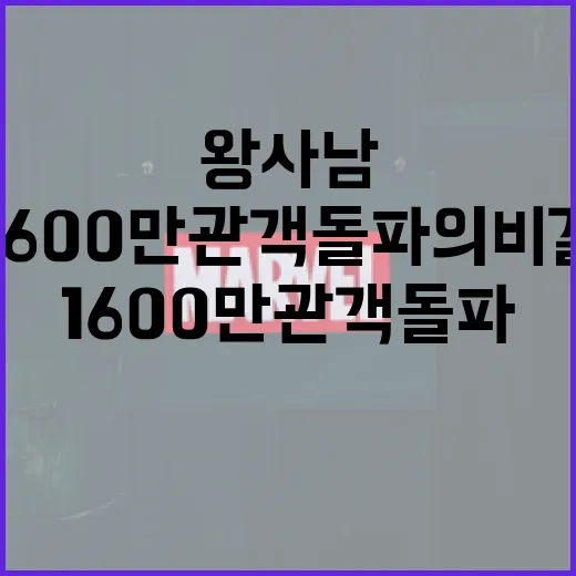 왕사남: 1600만 관객 돌파의 비결 알아보기 - 요약