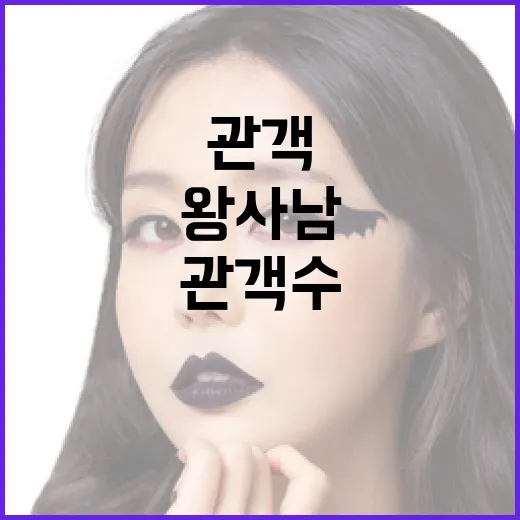 왕사남 관객수를 효과적으로 파악하는 방법 - 요약