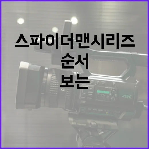 스파이더맨 시리즈를 올바른 순서로 보는 방법 - 요약