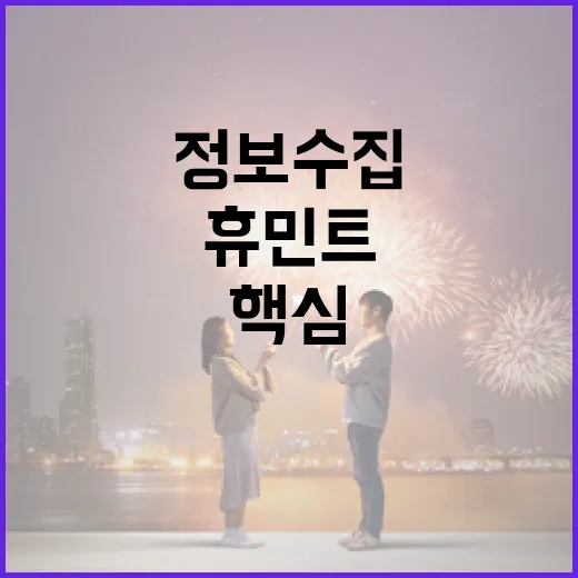 휴민트 활용하는 방법: 정보 수집과 분석의 핵심 - 요약