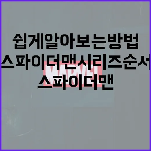 스파이더맨 시리즈 순서를 쉽게 알아보는 방법