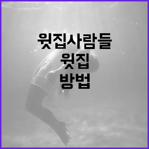 왕사남 관객수를 높이는 방법 - 요약