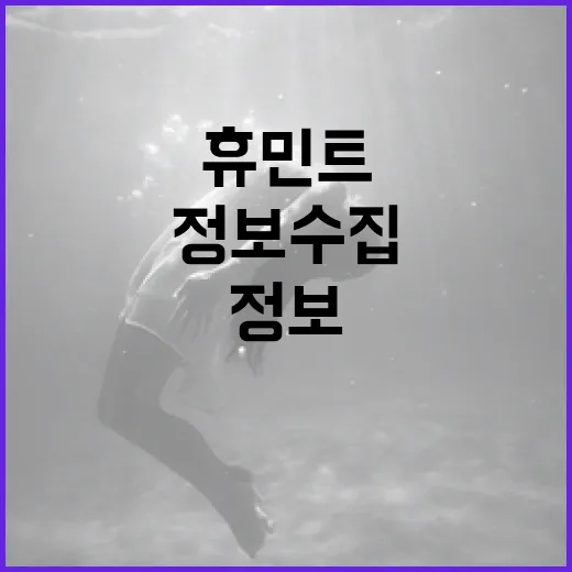 휴민트를 활용하여 정보 수집하는 방법 - 요약