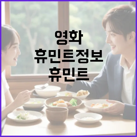 영화에서 휴민트 정보를 활용하는 방법 - 요약