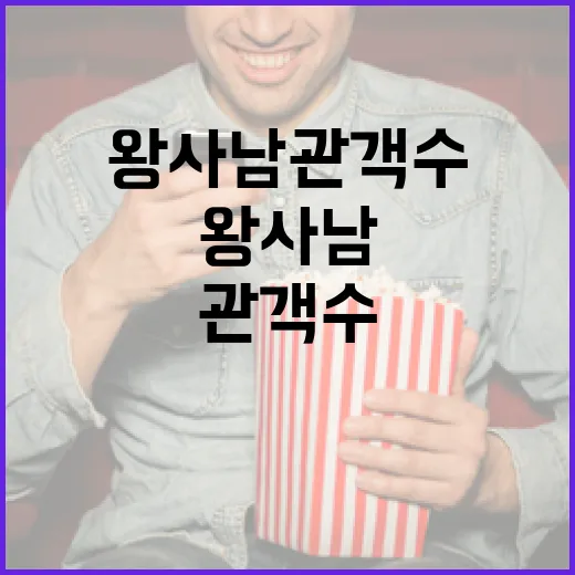 왕사남 관객수를 증…