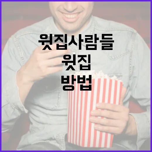 왕사남 관객수를 높이는 방법 - 요약