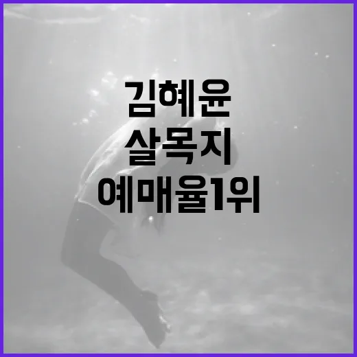 김혜윤 ‘살목지’ 예매율 1위의 비결을 알아보는 방법 - 요약