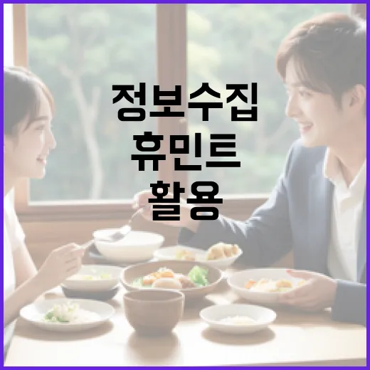 휴민트를 활용하여 정보 수집을 효율적으로 하는 방법 - 요약