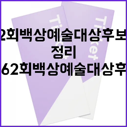 제62회 백상예술대상 후보 정리하는 방법 - 요약